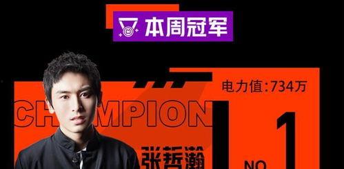 娱乐吃瓜君靠谱吗,靠谱与否,真相大起底